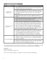 Preview for 8 page of Cyber Acoustics CA-2012 Owner'S Manual