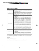 Preview for 5 page of Cyber Acoustics CA-2022R Owner'S Manual