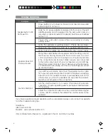 Preview for 6 page of Cyber Acoustics CA-3000 Owner'S Manual