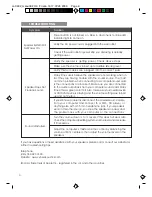 Preview for 8 page of Cyber Acoustics CA-3602 Owner'S Manual