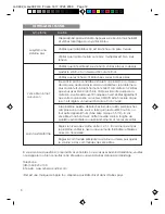 Preview for 12 page of Cyber Acoustics CA-3602 Owner'S Manual