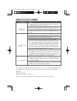 Preview for 14 page of Cyber Acoustics CA-3810 Owner'S Manual