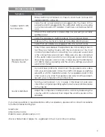 Preview for 5 page of Cyber Acoustics CA-3892 Owner'S Manual