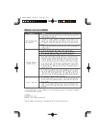 Preview for 5 page of Cyber Acoustics CA-920 Owner'S Manual