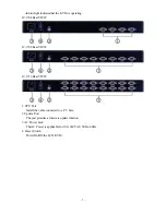 Preview for 7 page of Cyber Console IC-1704 User Manual