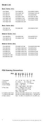 Preview for 3 page of Cyber Power Basic Series User Manual