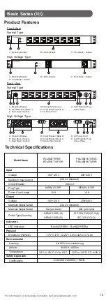 Предварительный просмотр 14 страницы Cyber Power Basic Series User Manual