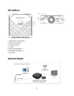 Preview for 6 page of Cyber Power CPD1200EILCD User Manual