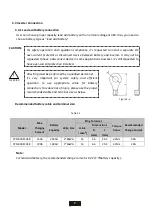 Preview for 10 page of Cyber Power CPS3000ECH48 User Manual