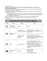 Preview for 5 page of Cyber Power DX400E-FR User Manual