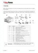 Предварительный просмотр 14 страницы Cyber Power Mini Central CPSPV30000ETL Series User Manual