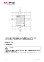 Предварительный просмотр 17 страницы Cyber Power Mini Central CPSPV30000ETL Series User Manual