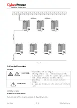 Предварительный просмотр 21 страницы Cyber Power Mini Central CPSPV30000ETL Series User Manual