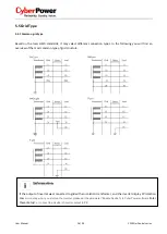 Предварительный просмотр 27 страницы Cyber Power Mini Central CPSPV30000ETL Series User Manual