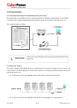 Предварительный просмотр 42 страницы Cyber Power Mini Central CPSPV30000ETL Series User Manual