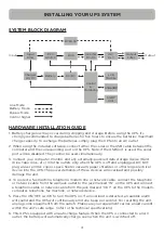 Предварительный просмотр 7 страницы Cyber Power OLS1000EA User Manual