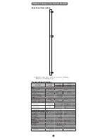 Preview for 12 page of Cyber Power PDU31001 User Manual