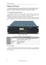 Preview for 22 page of Cyber Power RT33020KE User Manual