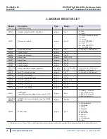 Предварительный просмотр 8 страницы Cyber Sciences CyTime SER-32e Instruction Bulletin