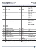 Предварительный просмотр 9 страницы Cyber Sciences CyTime SER-32e Instruction Bulletin