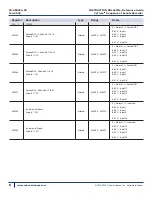 Предварительный просмотр 10 страницы Cyber Sciences CyTime SER-32e Instruction Bulletin