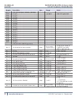 Предварительный просмотр 12 страницы Cyber Sciences CyTime SER-32e Instruction Bulletin