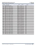 Предварительный просмотр 13 страницы Cyber Sciences CyTime SER-32e Instruction Bulletin