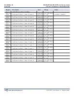 Предварительный просмотр 14 страницы Cyber Sciences CyTime SER-32e Instruction Bulletin