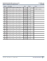 Предварительный просмотр 15 страницы Cyber Sciences CyTime SER-32e Instruction Bulletin