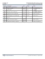 Предварительный просмотр 16 страницы Cyber Sciences CyTime SER-32e Instruction Bulletin