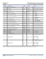 Предварительный просмотр 18 страницы Cyber Sciences CyTime SER-32e Instruction Bulletin