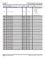 Предварительный просмотр 20 страницы Cyber Sciences CyTime SER-32e Instruction Bulletin