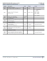 Предварительный просмотр 21 страницы Cyber Sciences CyTime SER-32e Instruction Bulletin