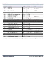 Предварительный просмотр 22 страницы Cyber Sciences CyTime SER-32e Instruction Bulletin