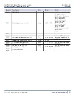 Предварительный просмотр 23 страницы Cyber Sciences CyTime SER-32e Instruction Bulletin