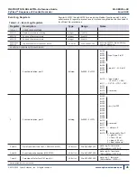 Предварительный просмотр 25 страницы Cyber Sciences CyTime SER-32e Instruction Bulletin