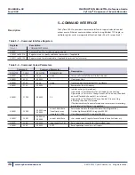 Предварительный просмотр 30 страницы Cyber Sciences CyTime SER-32e Instruction Bulletin