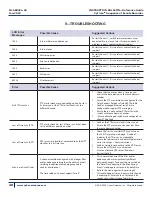 Предварительный просмотр 44 страницы Cyber Sciences CyTime SER-32e Instruction Bulletin