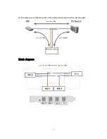 Preview for 7 page of Cyber Solutions CTAP 10-100M User Manual