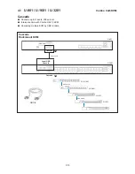 Preview for 78 page of Cyber Viev Cyberview D-119 User Manual