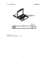 Preview for 21 page of Cyber View 1U L-120 Series User Manual