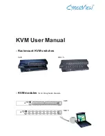 Предварительный просмотр 1 страницы Cyber View CV-1601 User Manual