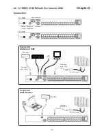 Предварительный просмотр 12 страницы Cyber View CV-1601 User Manual