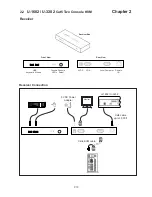 Preview for 13 page of Cyber View CV-1601 User Manual