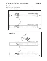 Preview for 14 page of Cyber View CV-1601 User Manual