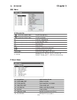 Preview for 21 page of Cyber View CV-1601 User Manual