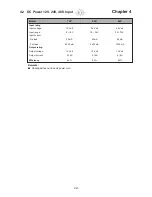 Preview for 26 page of Cyber View CV-1601 User Manual