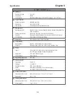 Preview for 27 page of Cyber View CV-1601 User Manual