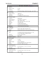 Preview for 29 page of Cyber View CV-1601 User Manual