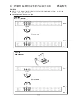 Preview for 32 page of Cyber View CV-1601 User Manual